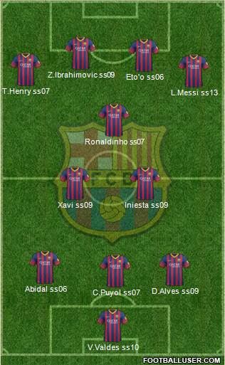 F.C. Barcelona Formation 2014