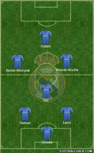 Real Madrid C.F. Formation 2014