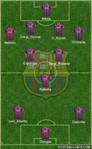 F.C. Barcelona Formation 2014