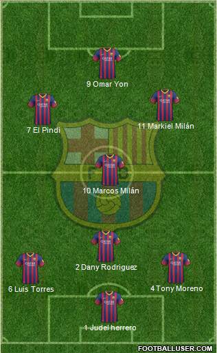 F.C. Barcelona Formation 2014