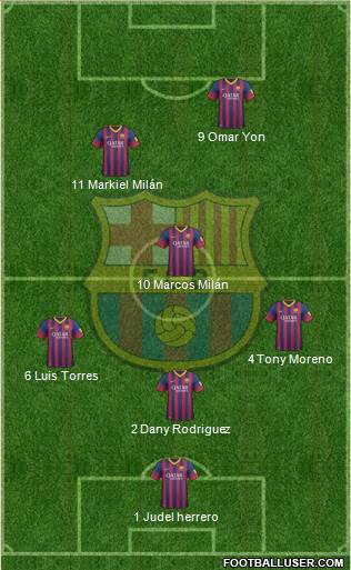 F.C. Barcelona Formation 2014
