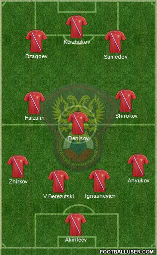 Russia Formation 2014