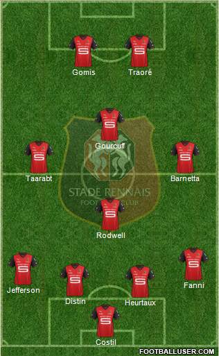 Stade Rennais Football Club Formation 2014