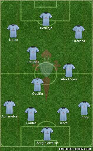 R.C. Celta S.A.D. Formation 2014