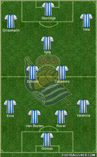 Real Sociedad S.A.D. Formation 2014