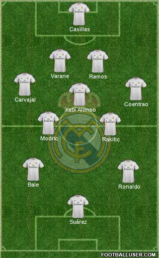 Real Madrid C.F. Formation 2014