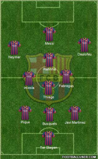 F.C. Barcelona Formation 2014