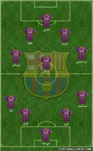 F.C. Barcelona Formation 2014