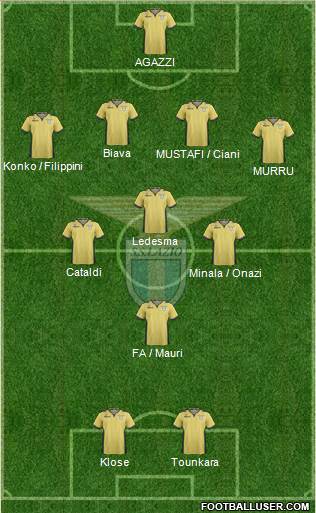 S.S. Lazio Formation 2014