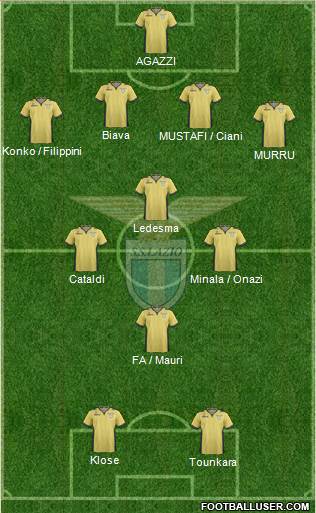S.S. Lazio Formation 2014