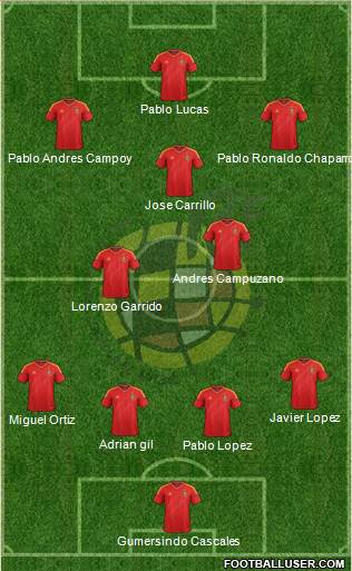 Spain Formation 2014