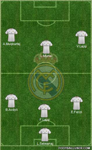 Real Madrid C.F. Formation 2014