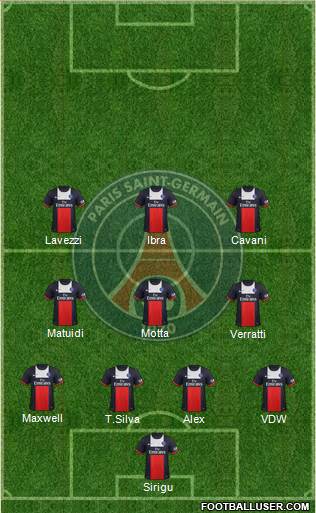 Paris Saint-Germain Formation 2014