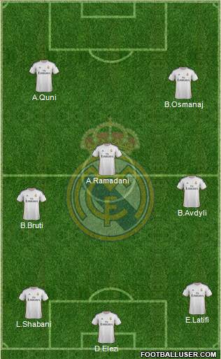Real Madrid C.F. Formation 2014