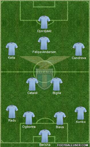 S.S. Lazio Formation 2014