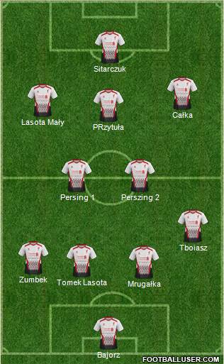Liverpool Formation 2014