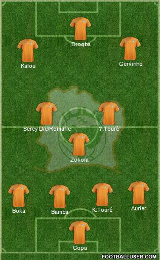 Côte d'Ivoire Formation 2014
