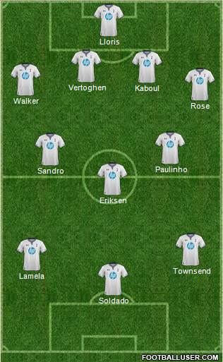Tottenham Hotspur Formation 2014
