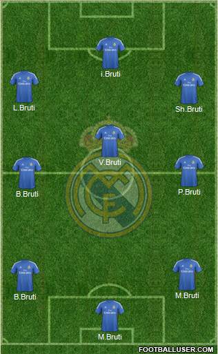 Real Madrid C.F. Formation 2014