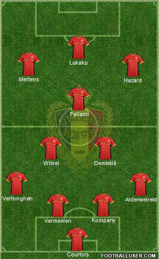 Belgium Formation 2014