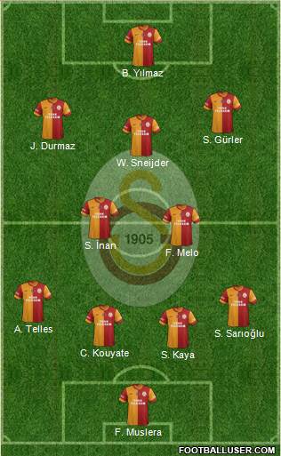 Galatasaray SK Formation 2014