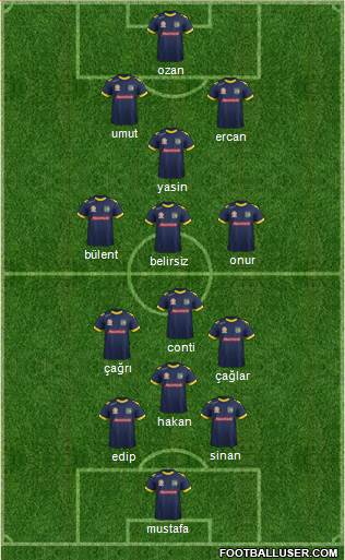 Central Coast Mariners Formation 2014
