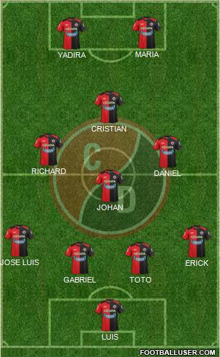 CN Cúcuta Deportivo football formation