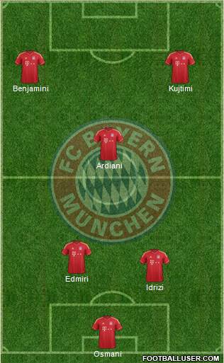 FC Bayern München Formation 2014