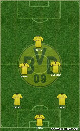 Borussia Dortmund Formation 2014