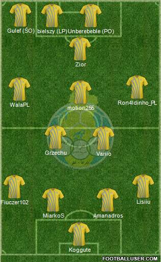 Al-Gharrafa Sports Club Formation 2014