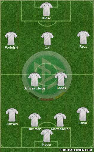 Germany Formation 2014