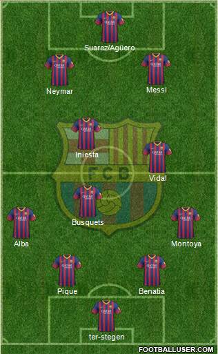 F.C. Barcelona Formation 2014