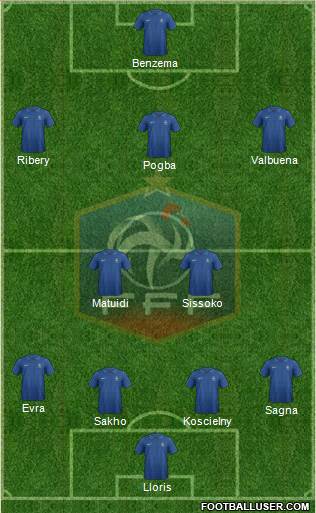 France Formation 2014