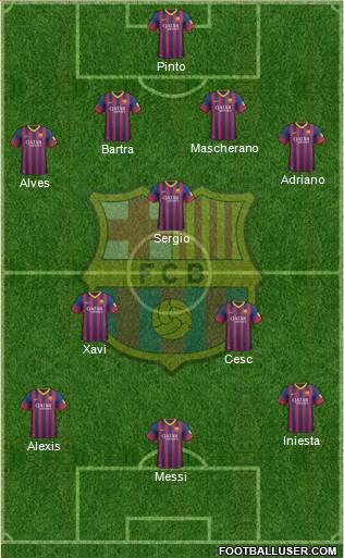 F.C. Barcelona Formation 2014