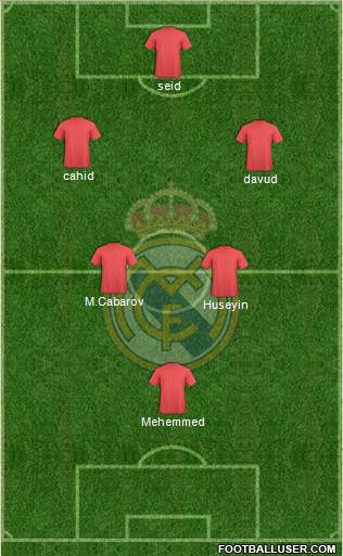 Real Madrid C.F. Formation 2014