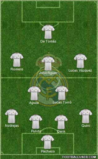 R. Madrid Castilla Formation 2014