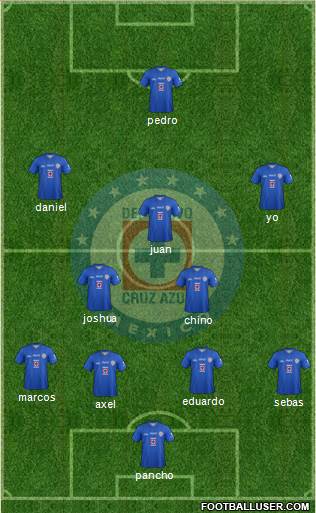 Club Deportivo Cruz Azul Formation 2014