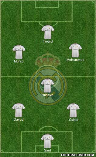 Real Madrid C.F. Formation 2014