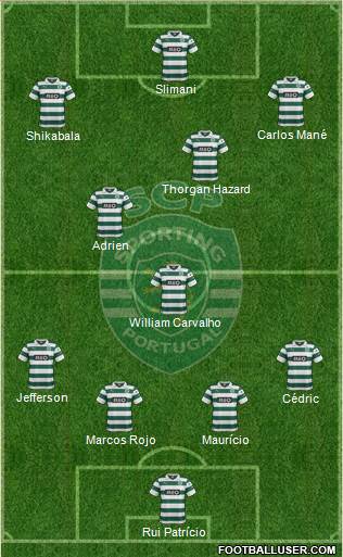Sporting Clube de Portugal - SAD Formation 2014