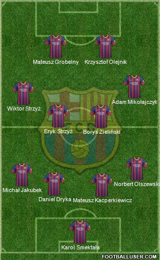 F.C. Barcelona Formation 2014
