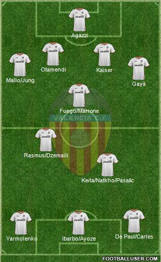 Valencia C.F., S.A.D. Formation 2014