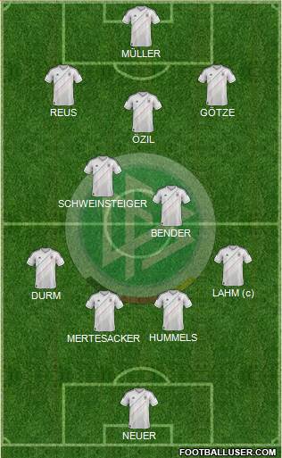 Germany Formation 2014