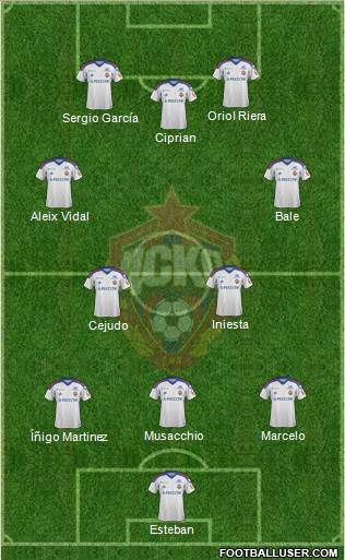 CSKA Moscow Formation 2014