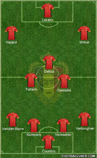 Belgium Formation 2014