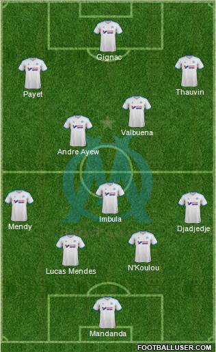 Olympique de Marseille Formation 2014