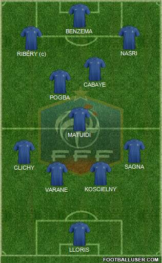 France Formation 2014