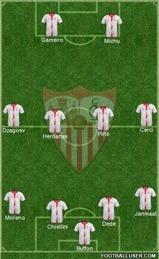 Sevilla F.C., S.A.D. Formation 2014