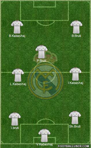 Real Madrid C.F. Formation 2014