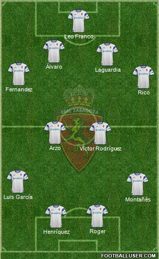 R. Zaragoza S.A.D. Formation 2014