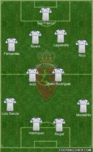 R. Zaragoza S.A.D. Formation 2014